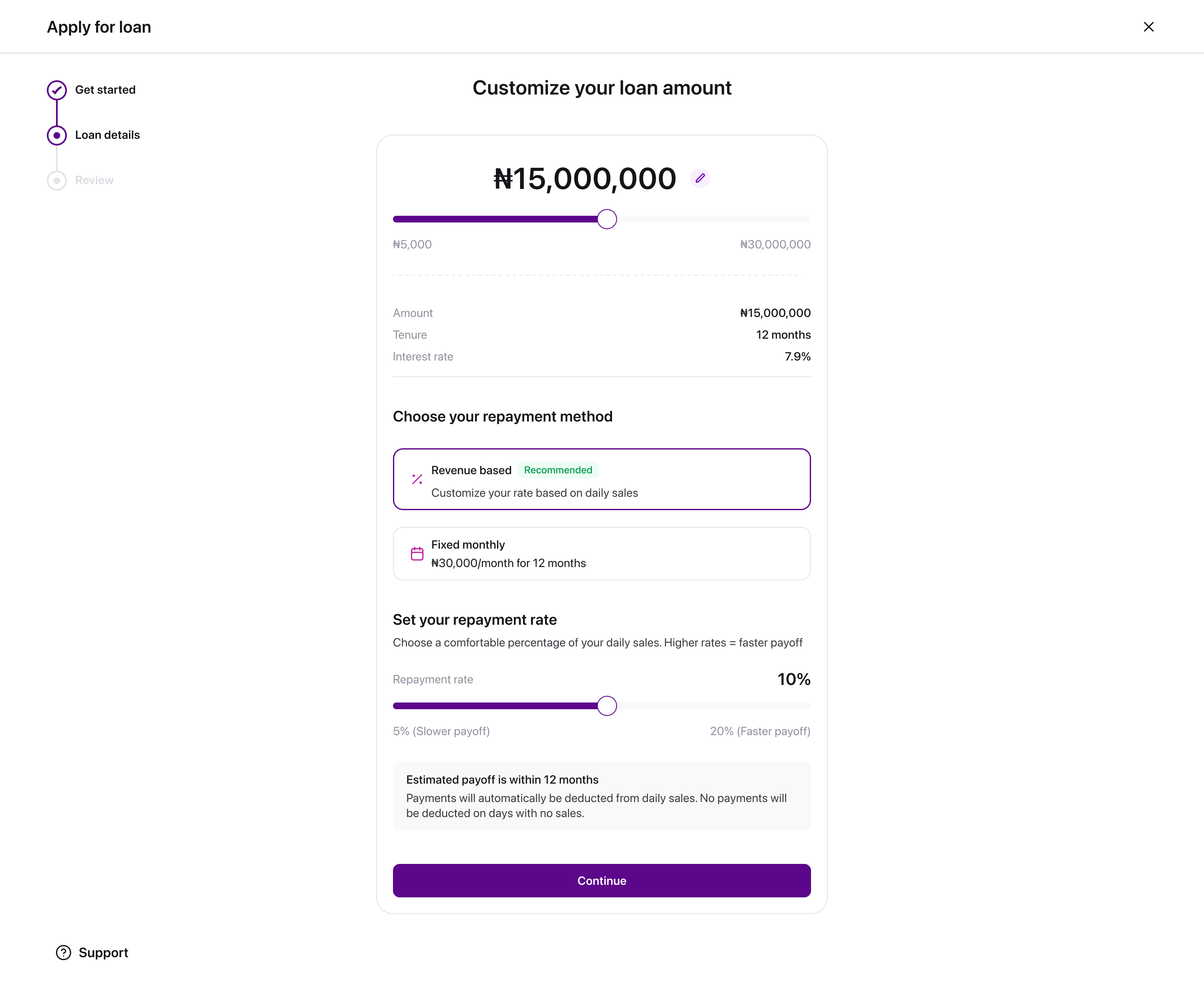 FCMB Capital offer