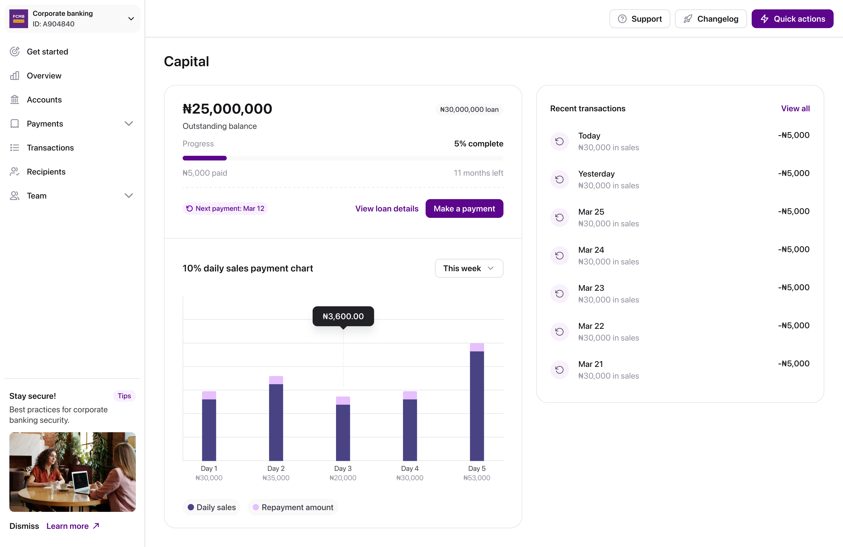 FCMB Capital active loan